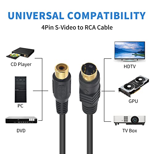 Poyiccot 4 tűs, S-Video, RCA Kábel, 2Pack S-Video Kompozit Videó Adapter Kábel, Mini DIN 4 Pin, S-Video Férfi RCA Női S-Video