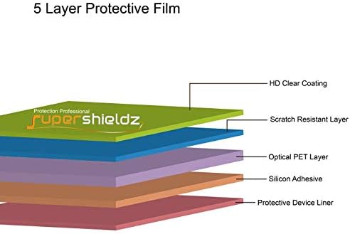 (6 darab) Supershieldz Célja a Kyocera DuraSport 5G UW képernyővédő fólia, Nagy Felbontású Clear Pajzs (PET)