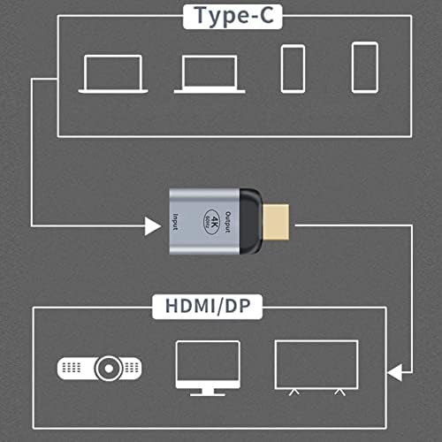 PUSOKEI USB-C-HD Adapter,4K 60HZ Nagy Sebességű USB-C Női Férfi Adapter Hordozható C Típusú HD Multimédia Interfész Adapter,Otthoni