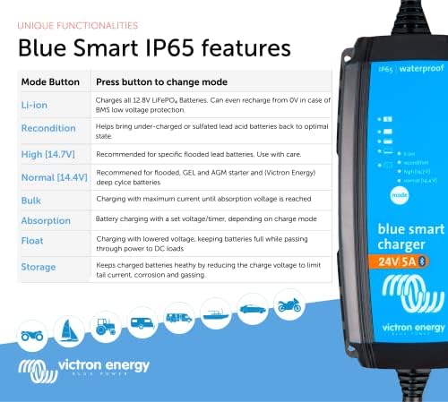 Victron Energy Kék Okos IP65 24 Voltos 8 amperes Akkumulátor Töltő (Bluetooth)